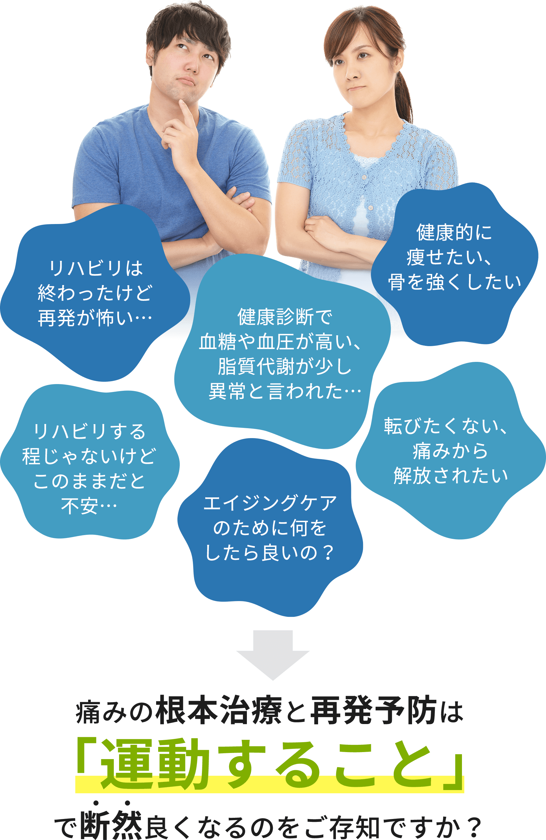 メディカルフィットネス プラスS